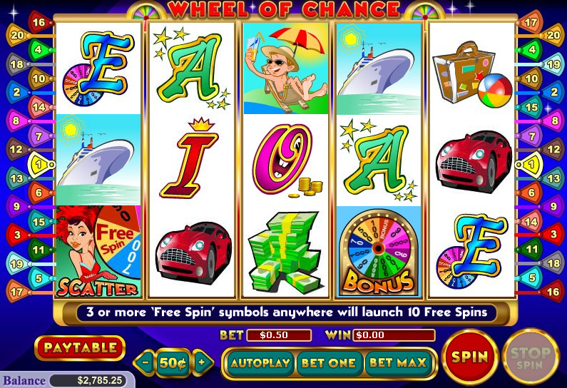 Wheel of Chance Slots
